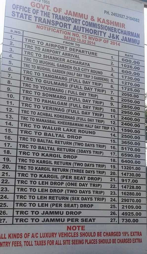 Rate chart from Srinagar TRC - India Travel Forum | IndiaMike.com