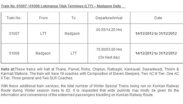 India Travel Forum Indian Railways New Special Trains Coach Augmentations Extension Of Trains And Others Page 38