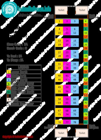 India Travel Forum Indian Railways Train Layout Of Garib Rath Page 2
